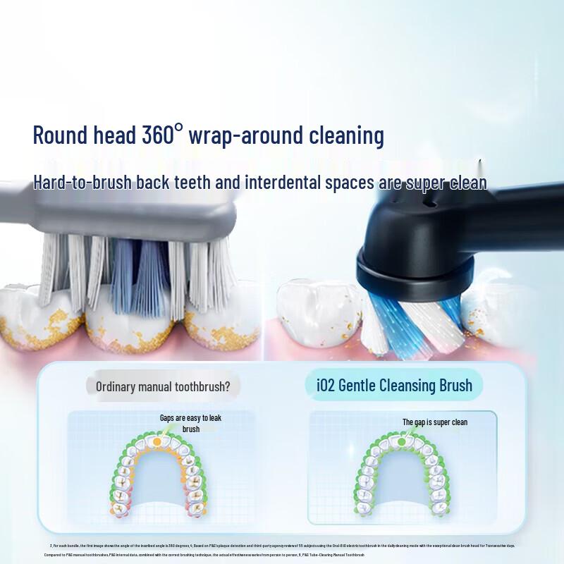 Oral-B iO2 Series Smart Electric Toothbrush CN plug (adapter included)