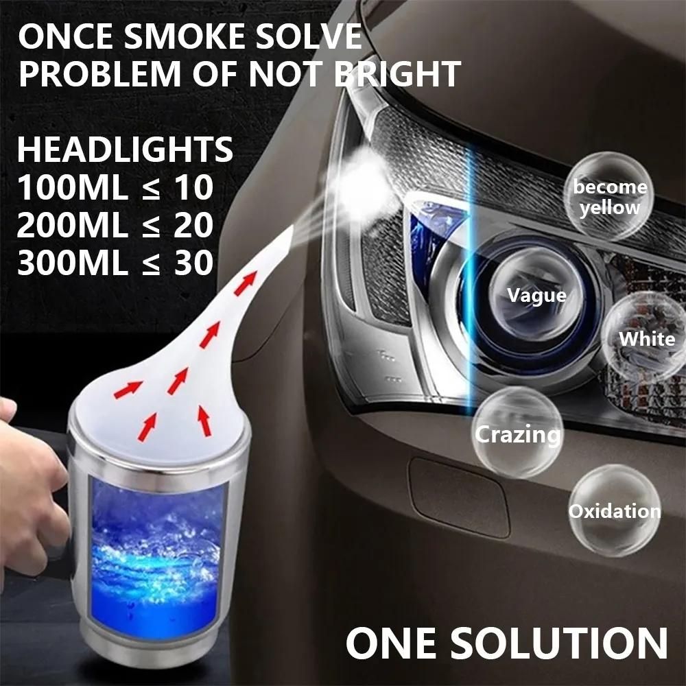 Набор для восстановления автомобильных фар, средство для ухода за автомобильными фарами, набор для восстановления автомобильных фар, жидкость для восстановления фар