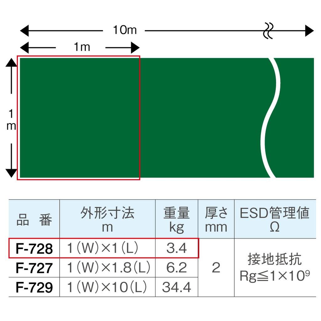 HOZAN Conductive Color Mat, Anti-Static, PVC, Green, Recommended for Floors, ESD Protection, 1 x 1m, F-728