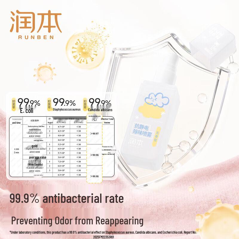 RUNBEN Anti-static & Deodorizing Spray