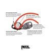 PETZL Descent Device One Size Purple GRIGRI+
