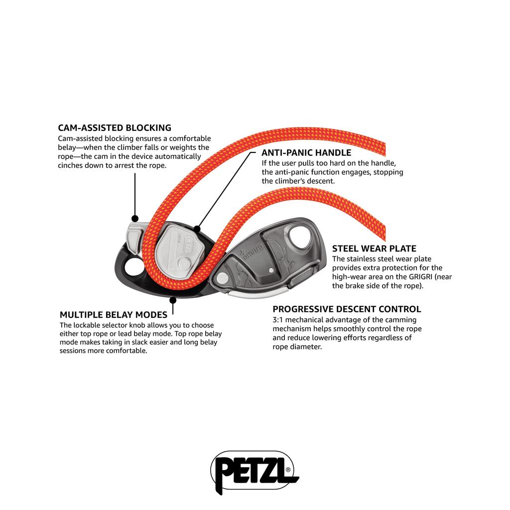 PETZL Descent Device One Size Purple GRIGRI+