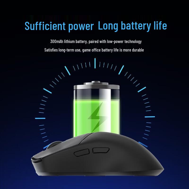 Lenovo Игровая мышь Legion M7X с тремя режимами