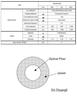 Black Leather Fiber Optic Cable Fault Indicator, Plastic Fiber Optic Industrial Sensor, Core 1.0/2.2mm