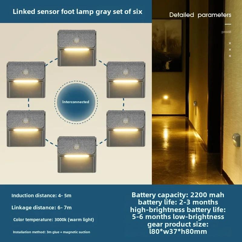 Charging Household Magnetic Human Body Sensor Light, Bedroom Corridor Aisle Corner Entrance Door Automatic Sensor Light