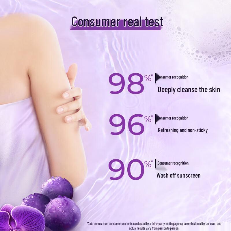 Lux Smooth & Bright Hair Care and Grape Scent Shower Gel Value Pack