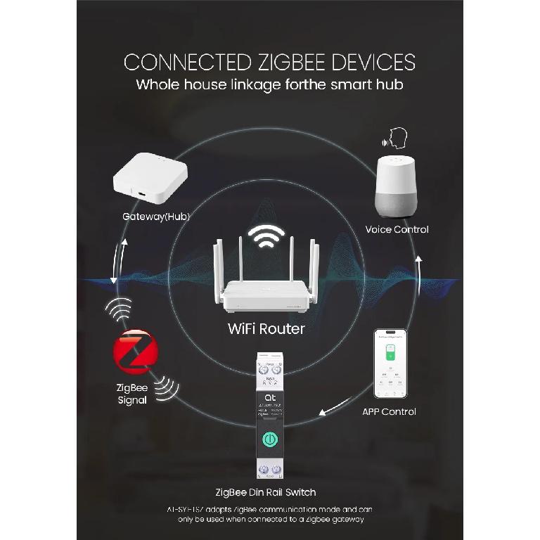 Tuya Wifi Smart Circuit Breaker With Metering MINI Switch 1P 63A Din Rail remote control Smart Home Smart Life App Timer Module