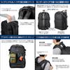 Рюкзак Hakuba Camera Bag Tank Face Gate 17 AZ, черный AMZSGWATKFGBP17 Доступ с 4 сторон Полностью открытое переднее отверстие для обзора 4977187005172