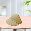 Пляжная шляпа для женщин с функцией быстрой сушки и солнцезащитным козырьком