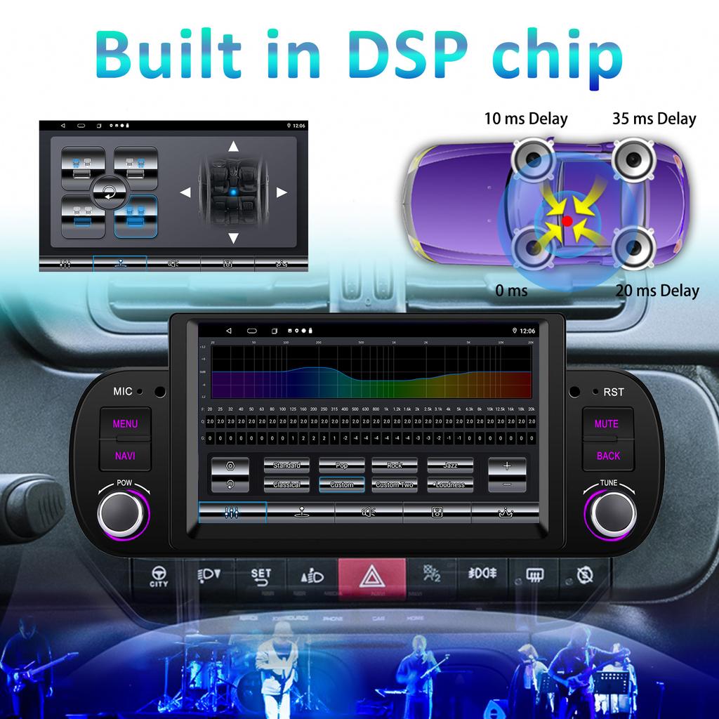 Автомобильное радио мультимедиа для Fiat Panda 2013-2020 Android Видео Стерео Android Auto Carplay GPS НЕТ 1 din DVD 7" Головное устройство