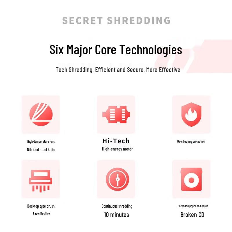 Deli Desktop Micro-Cut Paper Shredder, P-4 Security CN plug (adapter included)