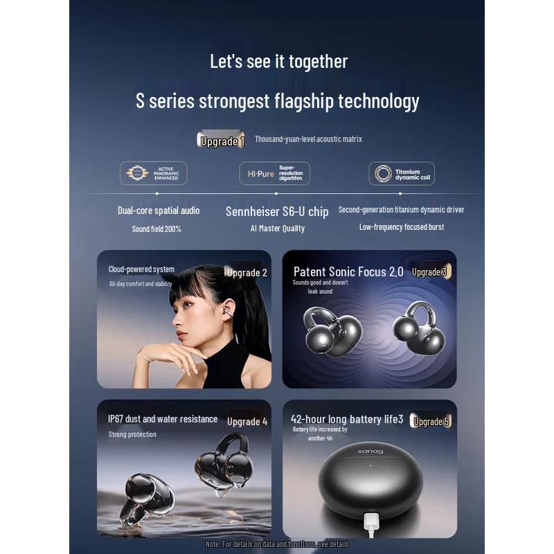 SANAG S6S Ultra Наушники с открытым ухом и клипсой для уха Bluetooth