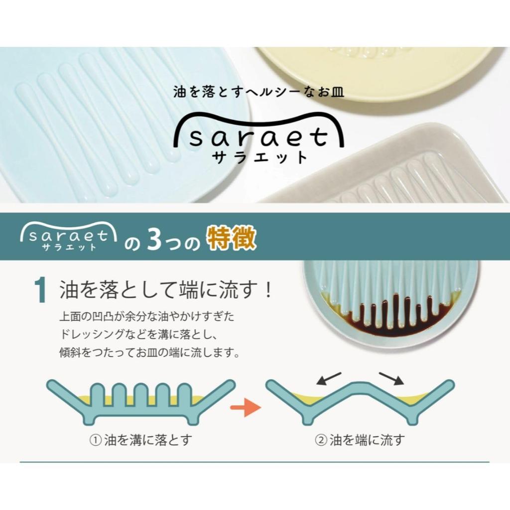 Здоровый набор в ZZ000496 Fulltuck, тарелки для удаления жира, сарает, подобранные по цвету, можно мыть в посудомоечной машине, 7 предметов синий,