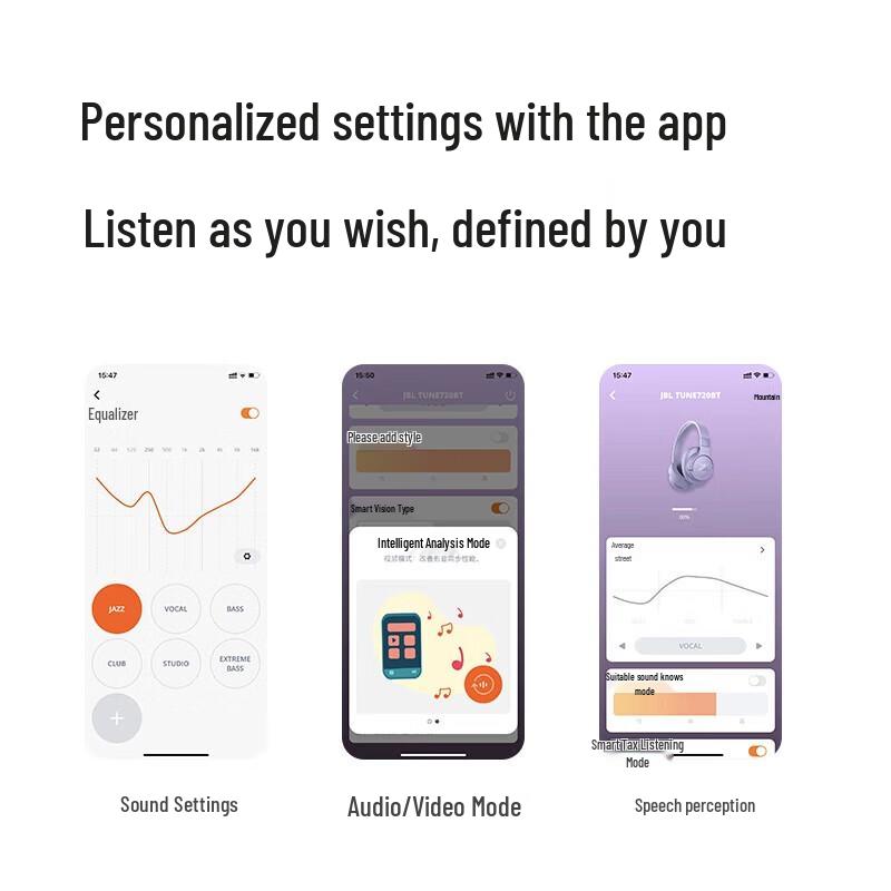 JBL TUNE 720BT Wireless On-Ear Bluetooth Headphones