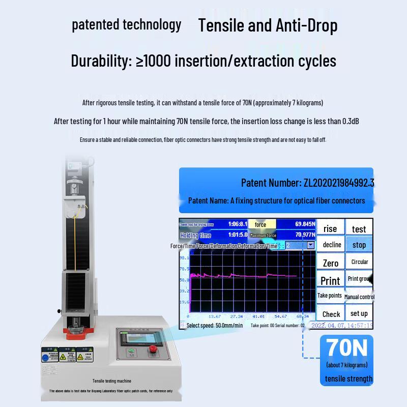 BOYANG Fiber Optic Patch Cable