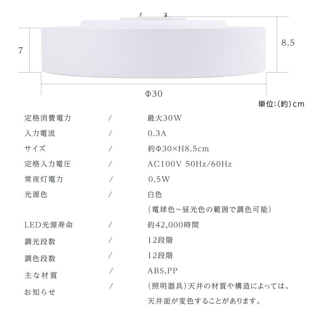 Saving Measures 2024 LED Ceiling Lighting Tatami Indirect Dimming and Color Remote Control Sleep LED Ceiling Energy Power Easy Ceiling Living LED