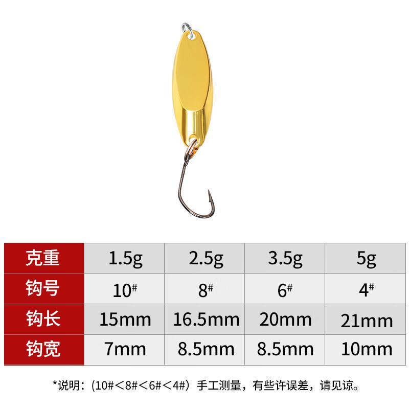 TLXT Fishing Spoon Lure Set
