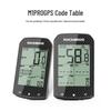Rockbros Умный GPS-велокомпьютер M1PRO (Китайская версия)