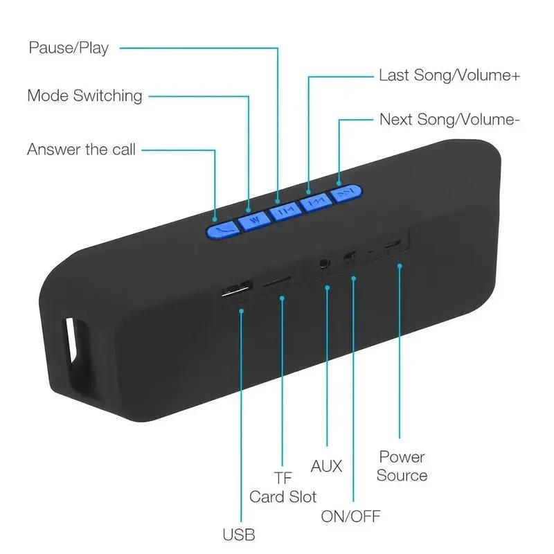 Портативная Bluetooth-колонка Беспроводная мини-колонка Усилитель Стерео Сабвуфер TF/FM-радио Встроенный микрофон Двойной бас