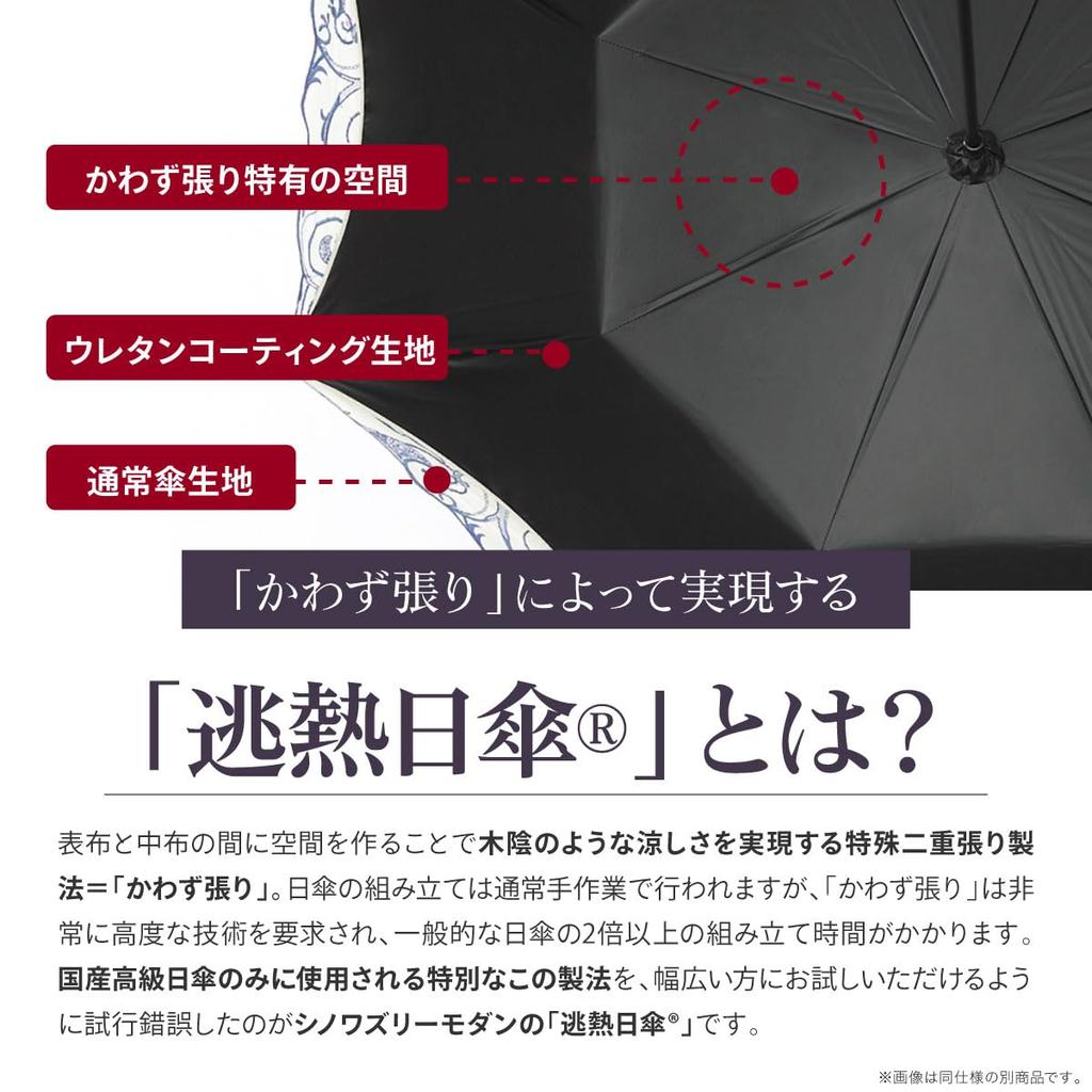 Зонт от солнца для полного длинного короткого длинного жара жары для солнечной и дождливой актрисы УФ теплозащитный мрамор лягушка короткий длинный УФ День х [Китайский Модерн]