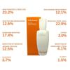 Sulwhasoo First Care Activating Serum VI 8ml*5pcs