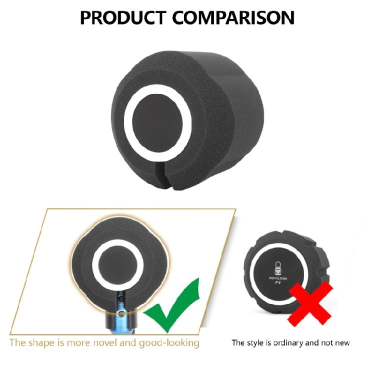 Microphone Soundproof Cover Windproof Sound Reduction Capacitve Mic Windscreen Net Sound-Absorbing Cover for Live