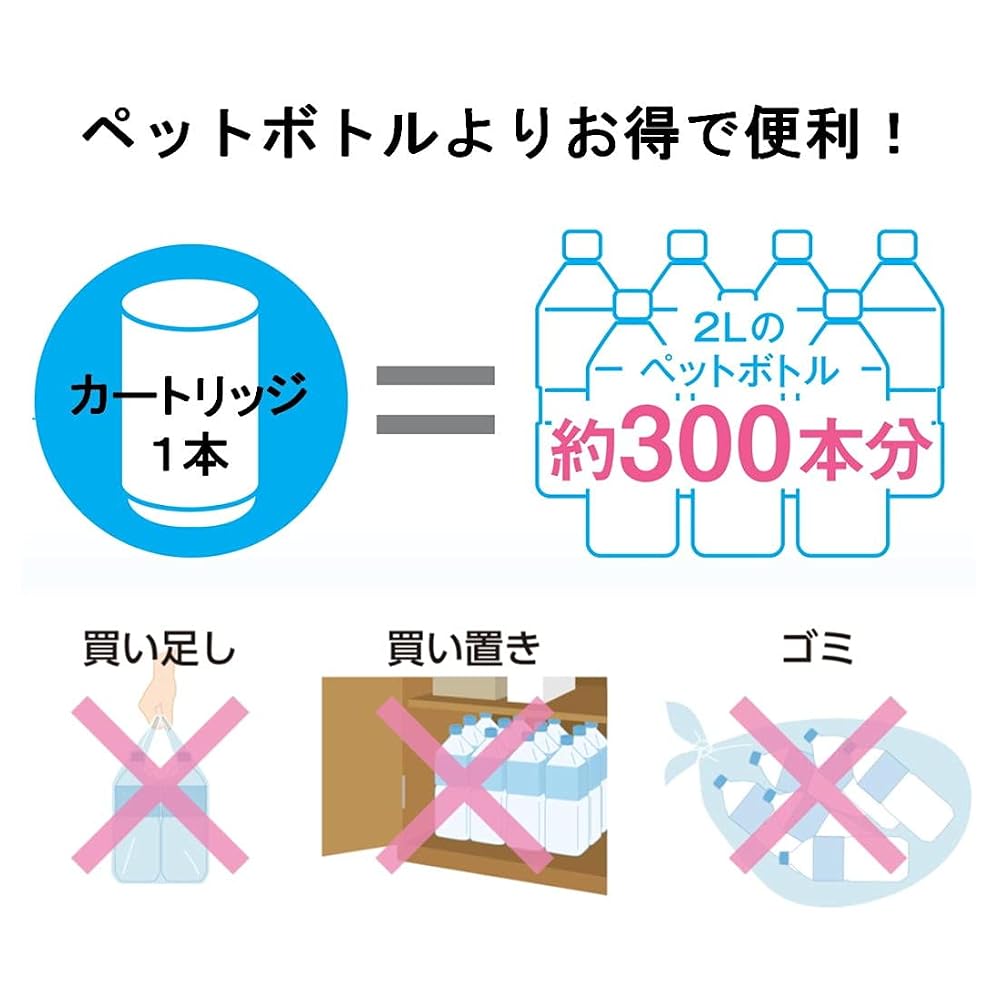 [Limited Edition] Toray Trevino MKCTJ x 3-Pack Cassetti Series Trihalomethane Removal Type