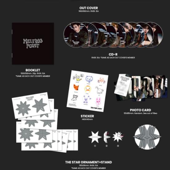ZEROBASEONE Мини-альбом MELTING POINT (с Apple Music POB в случайном порядке)