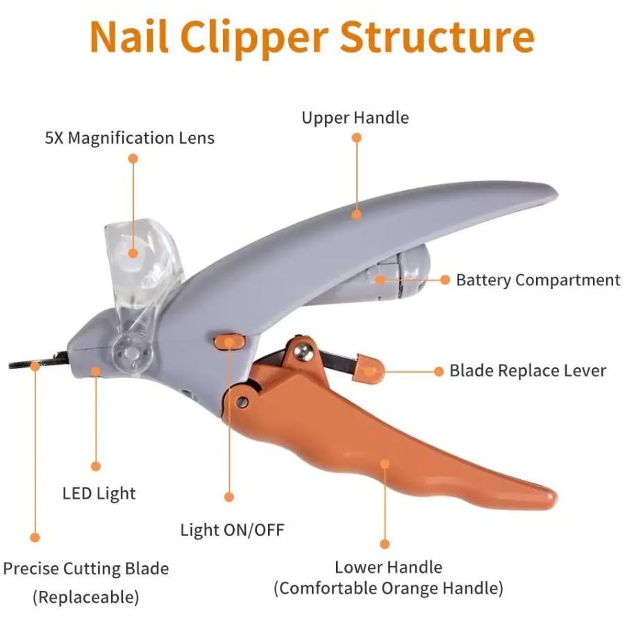 Кусачки для ногтей питомцев с функцией увеличения и светодиодной подсветкой Эффективная стрижка ногтей питомцев Инструменты для чистки и ухода за лапами кошек и собак