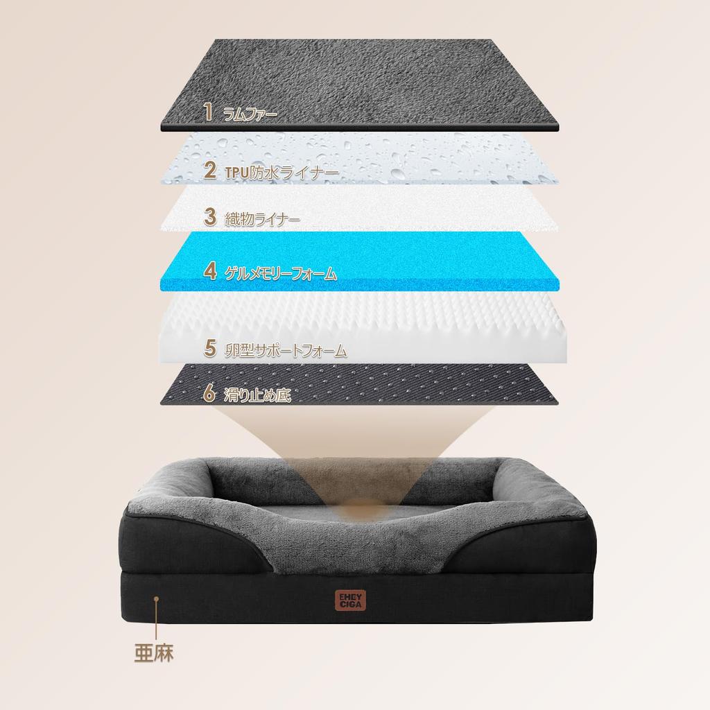 EHEYCIGA Dog Cat Suitable for Small and Medium Removable Bed, Washable, Waterproof, Bed, High-Rebound, Medium, Dogs, Cushioned, Cover, Non-Slip (Dark