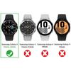 Закаленное стекло для Samsung Galaxy Watch 4 CLASSIC 46 мм [Набор из 2 штук] Защитная пленка для экрана часов Защита от царапин Phonillico®