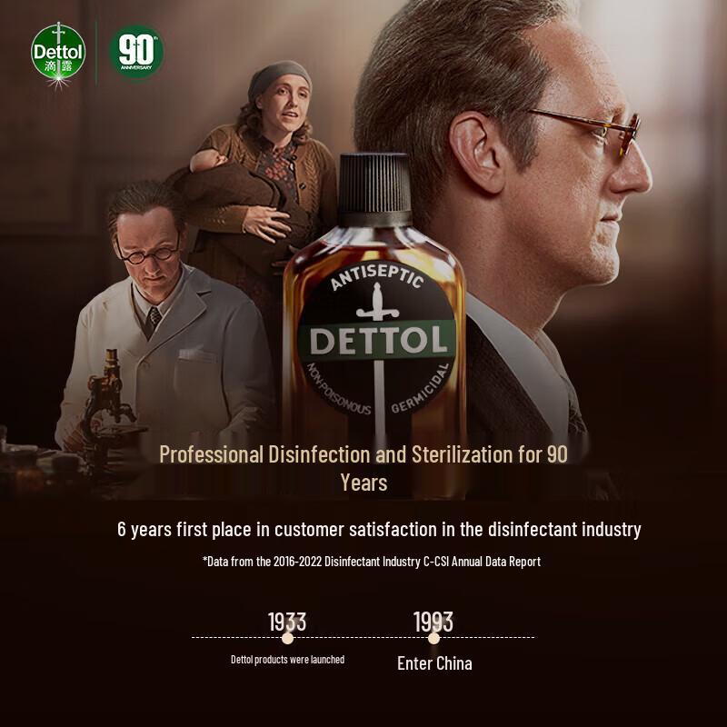 Dettol Мятный Охлаждающий Полезный Гель для Душа