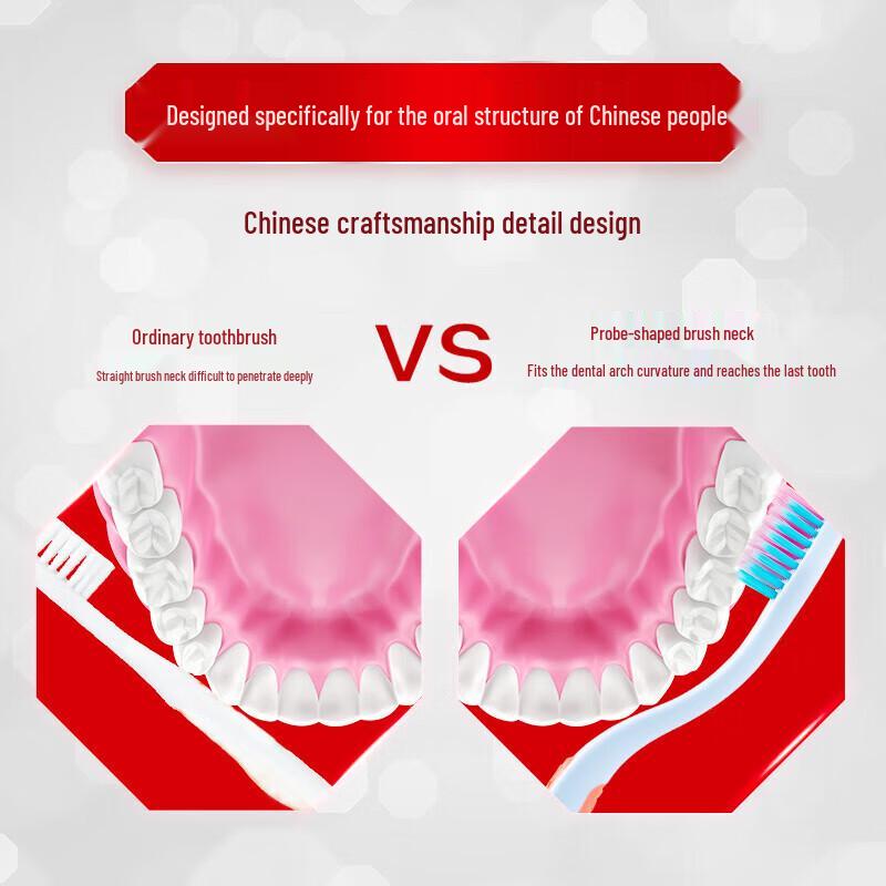 Zhonghua Deep Clean Toothbrush