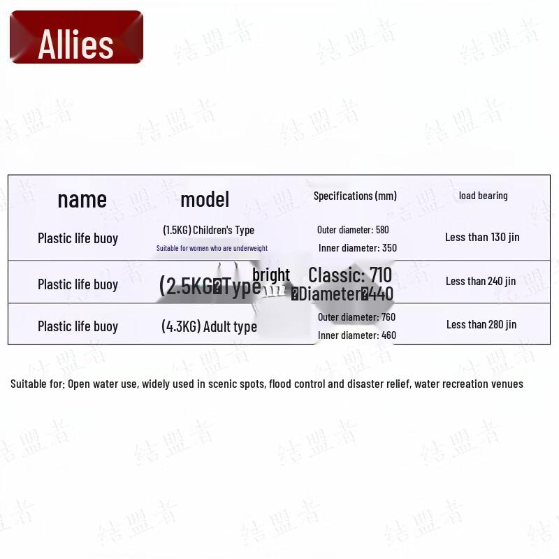 Спасательный круг Ally 2,5 кг для морских спасательных работ
