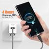Кабель USB Type C 5A Super Fast Charge для iPhone 15 16 17 Полный ассортимент Huawei Samsung Oppo Oneplus Универсальный удлинитель USB C