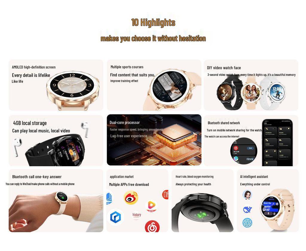 2025 Trendy Women's Smartwatch: Long Battery, Offline Payment, Alarm, Pedometer, Phone Compatibility.