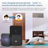Tuya Smart WiFi Видеодомофон Беспроводной дверной звонок с камерой Интерком Умный домашний домофон с звонком безопасности Ding Dong для дома