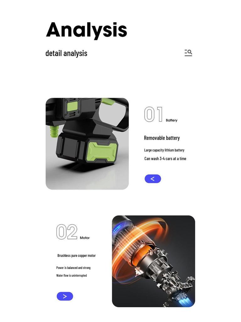 Перезаряжаемый портативный пистолет для мойки автомобиля высокого давления с литиевой батареей