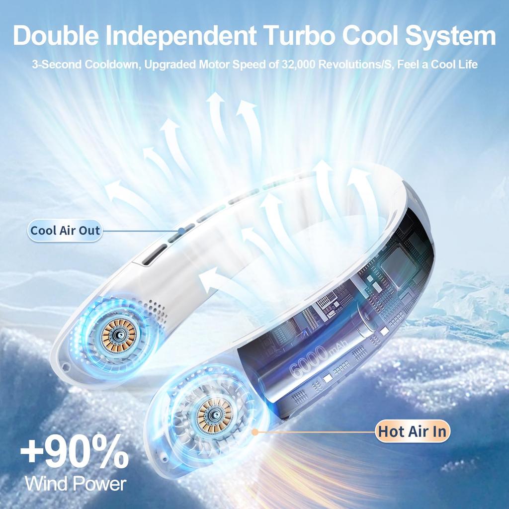 2000 мАч Подвесной шейный вентилятор с тремя скоростями, регулируемый, мощный вентилятор с воздушным охлаждением, зарядка через USB, цифровой дисплей, безлопастной шейный вентилятор