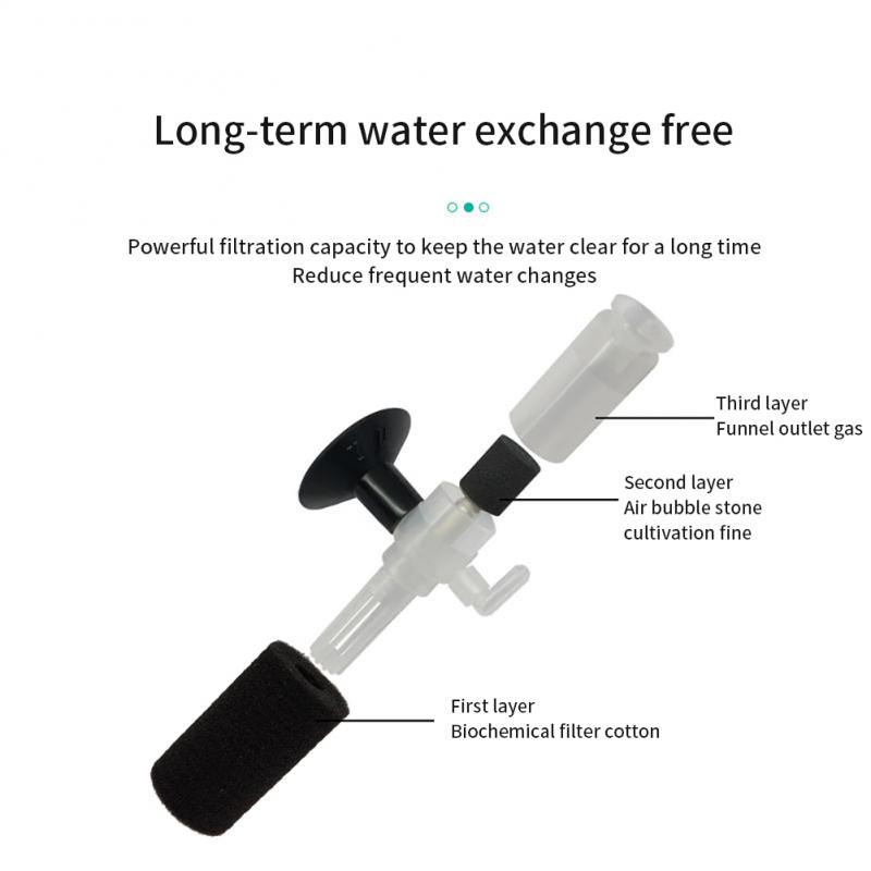 Internal Purifier Set Creative Biochemical Sponge Small Fish Tank Mini Silent Aquarium Supplies Sponge Filter Pumps Household