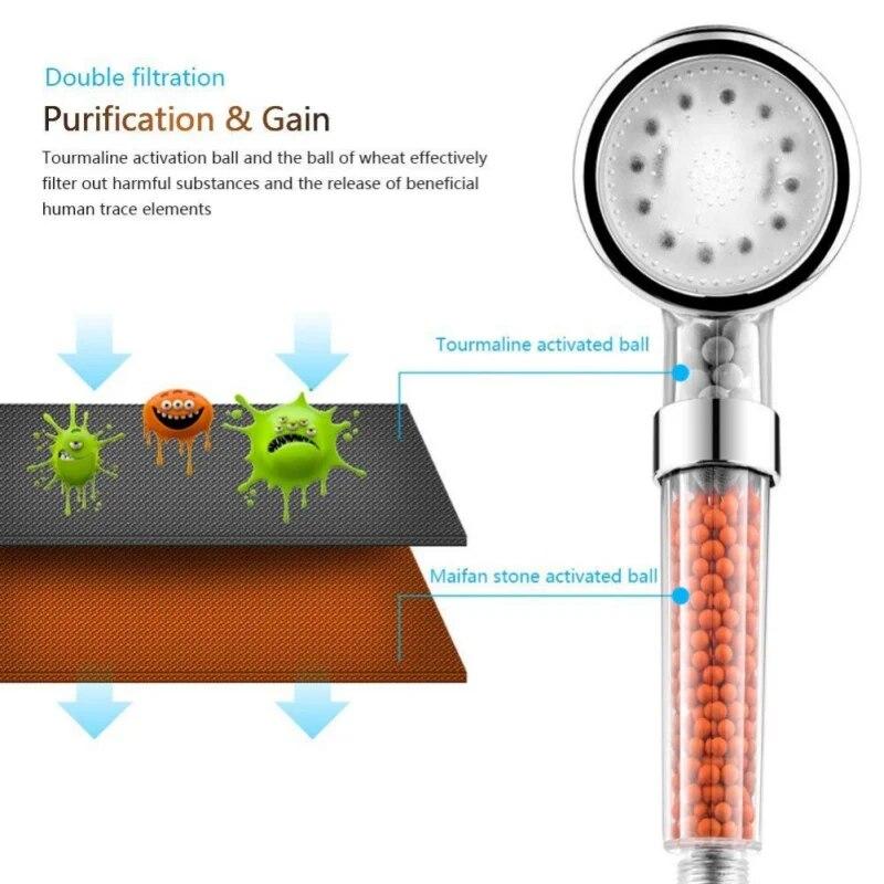 High-Pressure Colorful Led Negative Ionic Filter Handheld Shower Head Bathroom Tool Automatic Discoloration Practical