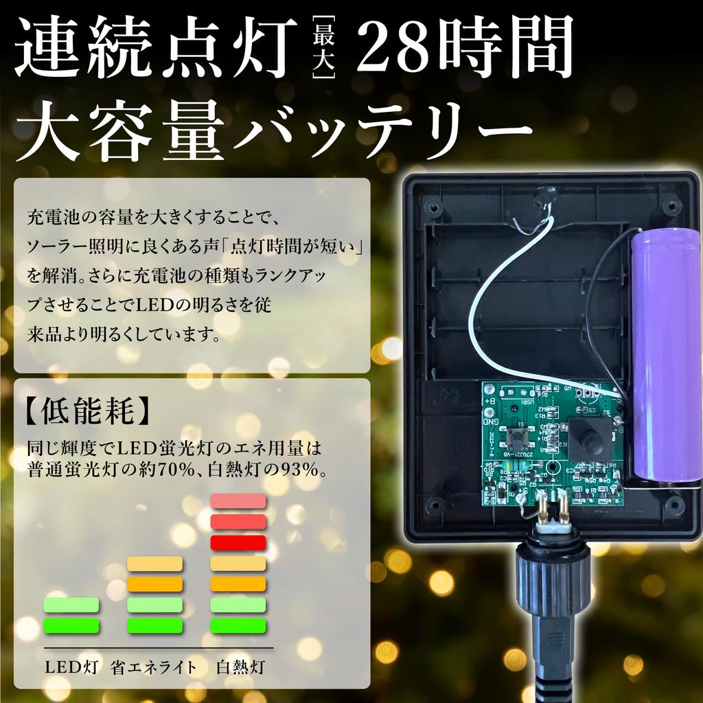 KIMOC Солнечное освещение Садовое 30м 300 Наружное Садовое IP65 8 Автоматическое Ночное Подходит для Новой Школы Солнечный Большой Декоративный Свет Свет, Светодиодный,
