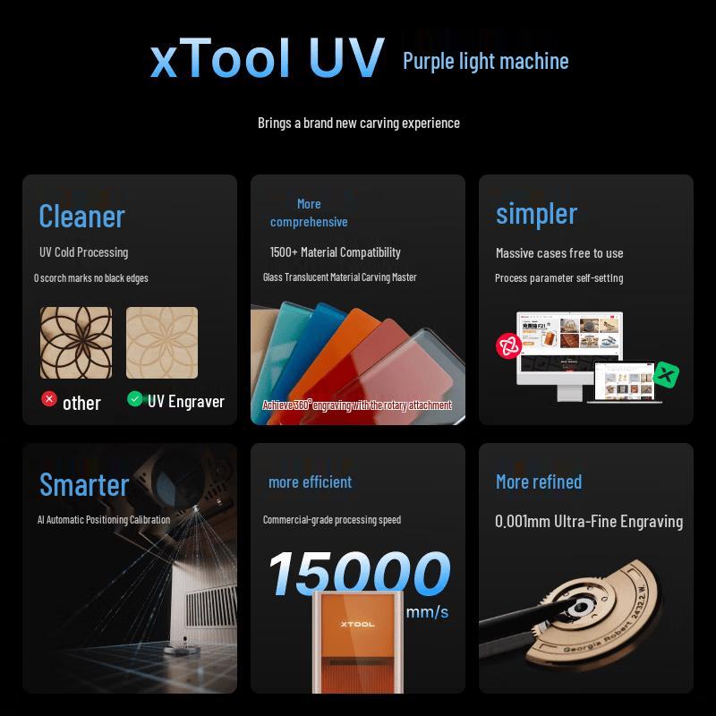 XTOOL F2 Ultra UV Laser Engraver and Marker