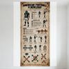 Vintage American Football Knowledge Rules Metal Tin Sign, Formation & Muscles Illustration, Gear & Positions Decor, Retro Educat