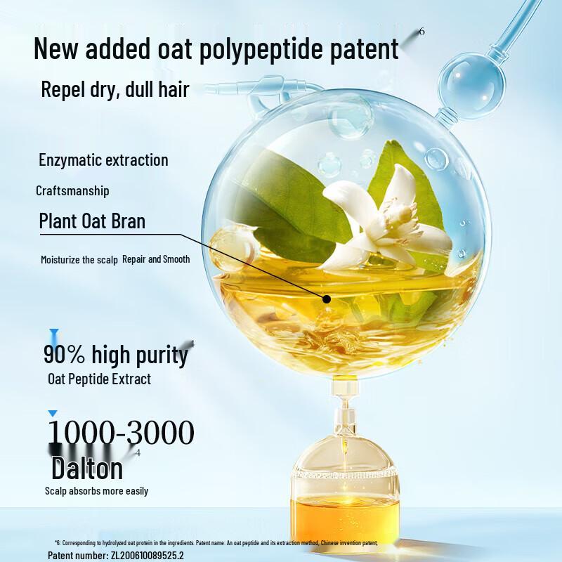 ADOLPH Botanical Anti-Dandruff Shampoo