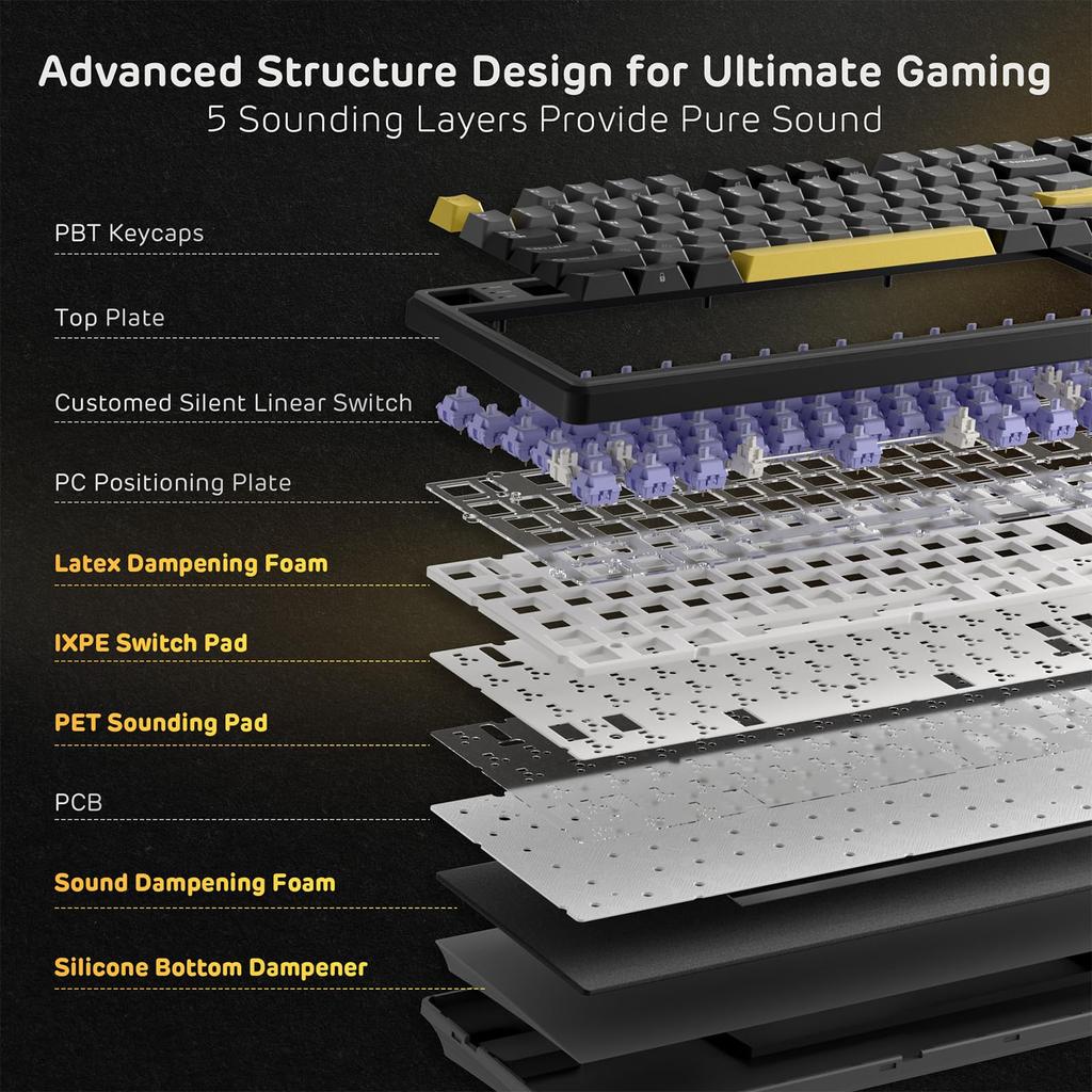 RK ROYAL KLUDGE X104 Wired Mechanical Gaming Keyboard with Metal Knobs and US QWERTY Layout Full-Size