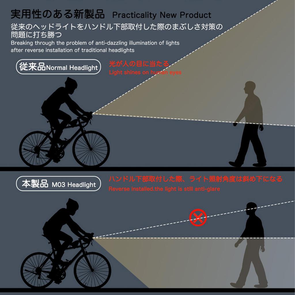 Велосипедный велосипед PANTHER с большой емкостью 1200 USB, уровень 5, затемнение, высокая степень защиты IP66, изготовлен из алюминиевого сплава 6063, свет, 4000 мАч, люмен, перезаряжаемый,