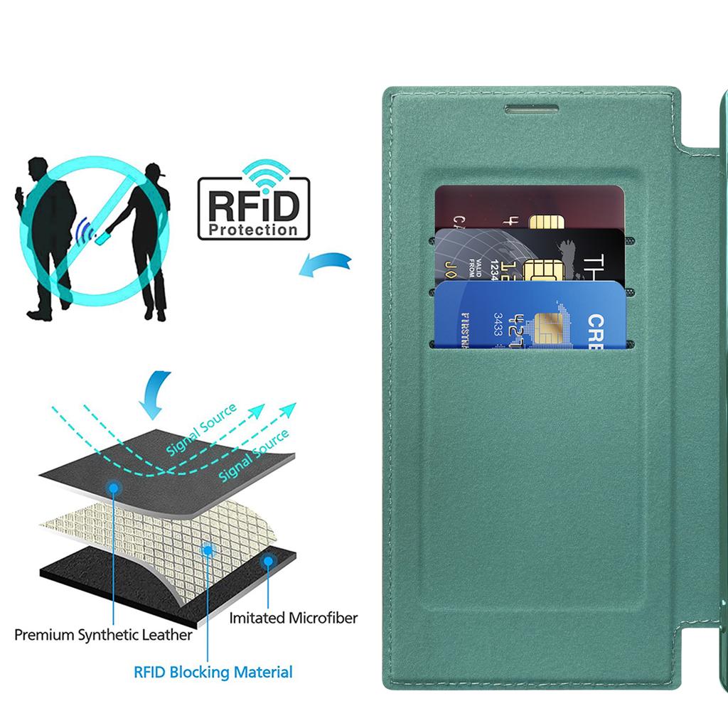 Чехол-картхолдер для телефона Samsung Galaxy S23 Ultra Кожа+ТПУ Блокировка RFID Магнитный чехол для телефона Совместим с MagSafe