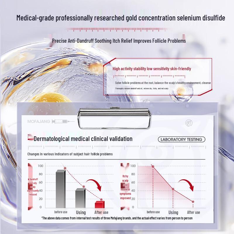 Three Magicians Selenium Sulfide Anti-Dandruff Shampoo