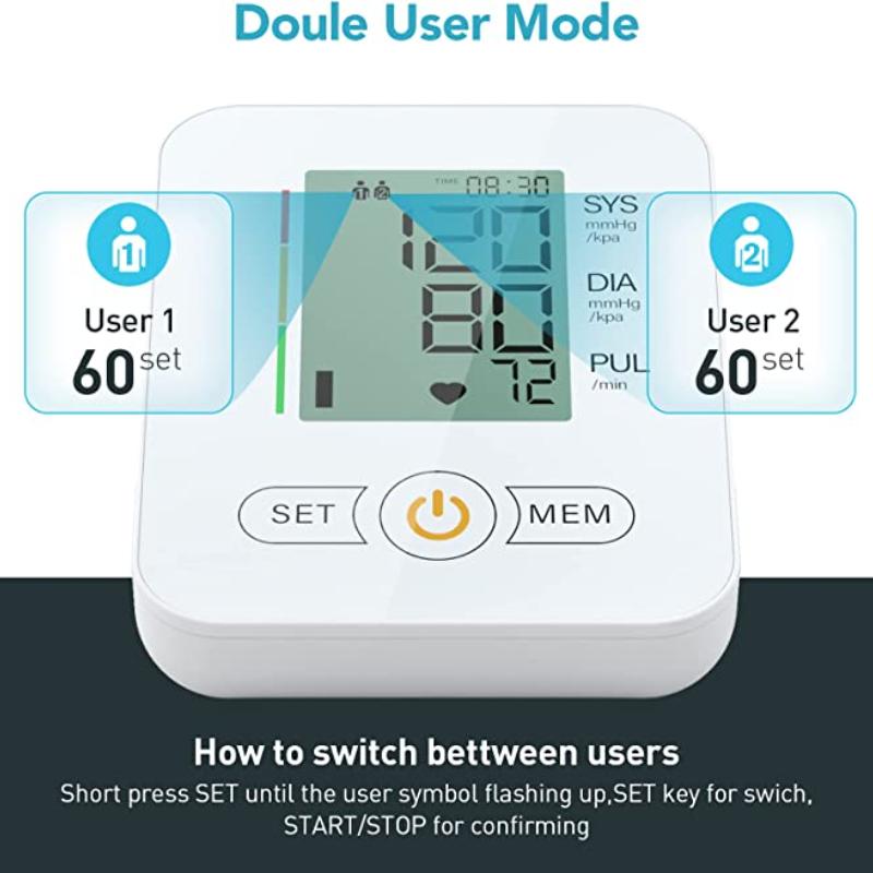 Монитор артериального давления ASG, аппарат для измерения артериального давления, очень большая манжета на плечо, манжета BP, автоматическая манжета на плечо с большим диапазоном групп манжет для домашнего использования